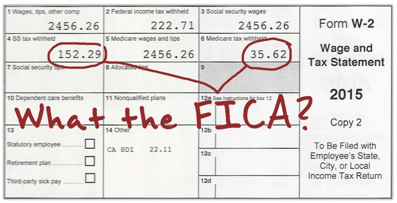 Medicare and Social Security Tax